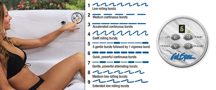 ATS Control for hot tubs in Muncie